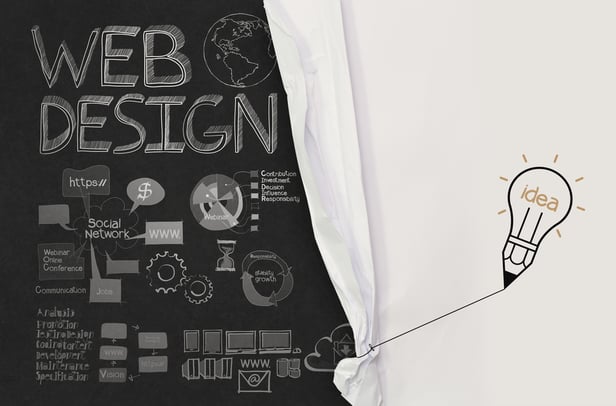Improve Performance And UX Of Your Responsive Web Design