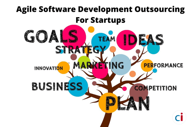 Agile Software Development Outsourcing For Startups : Things You Need to Know
